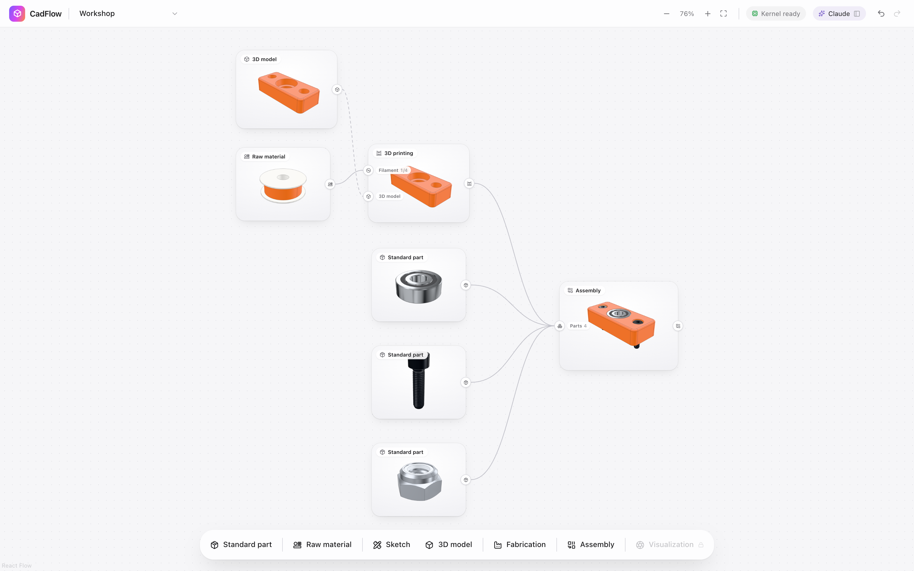 The CadFlow canvas: a 3D model and a spool of PLA wired into a 3D printer, and the printed part, a bearing, a screw and a nut wired into an assembly.